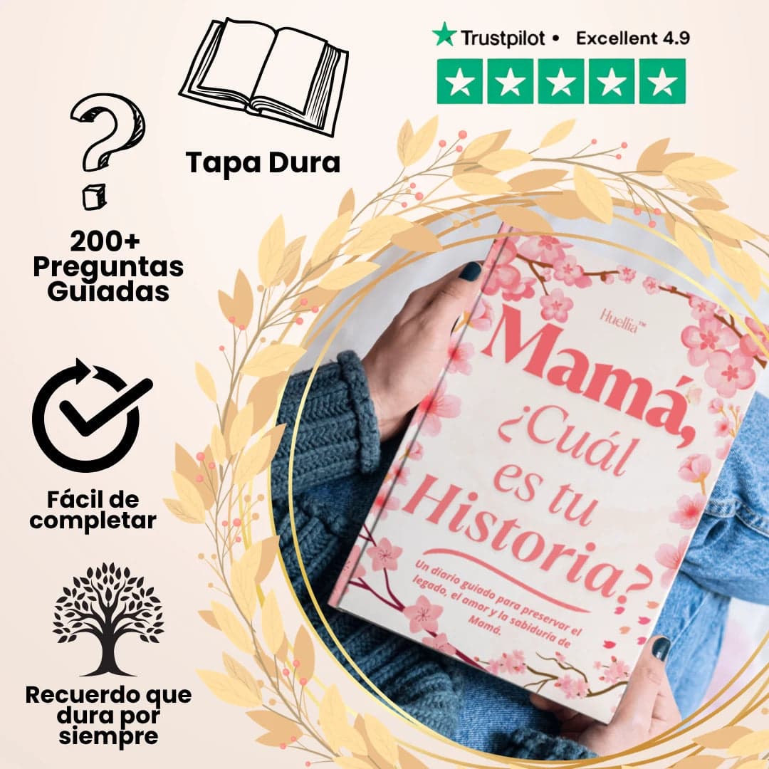 Páginas de preguntas guiadas